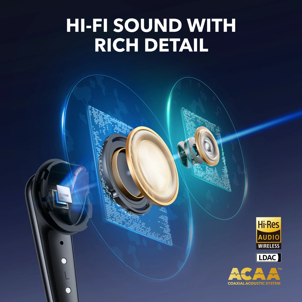 Anker Soundcore Liberty 4 Pro True Wireless Earbuds