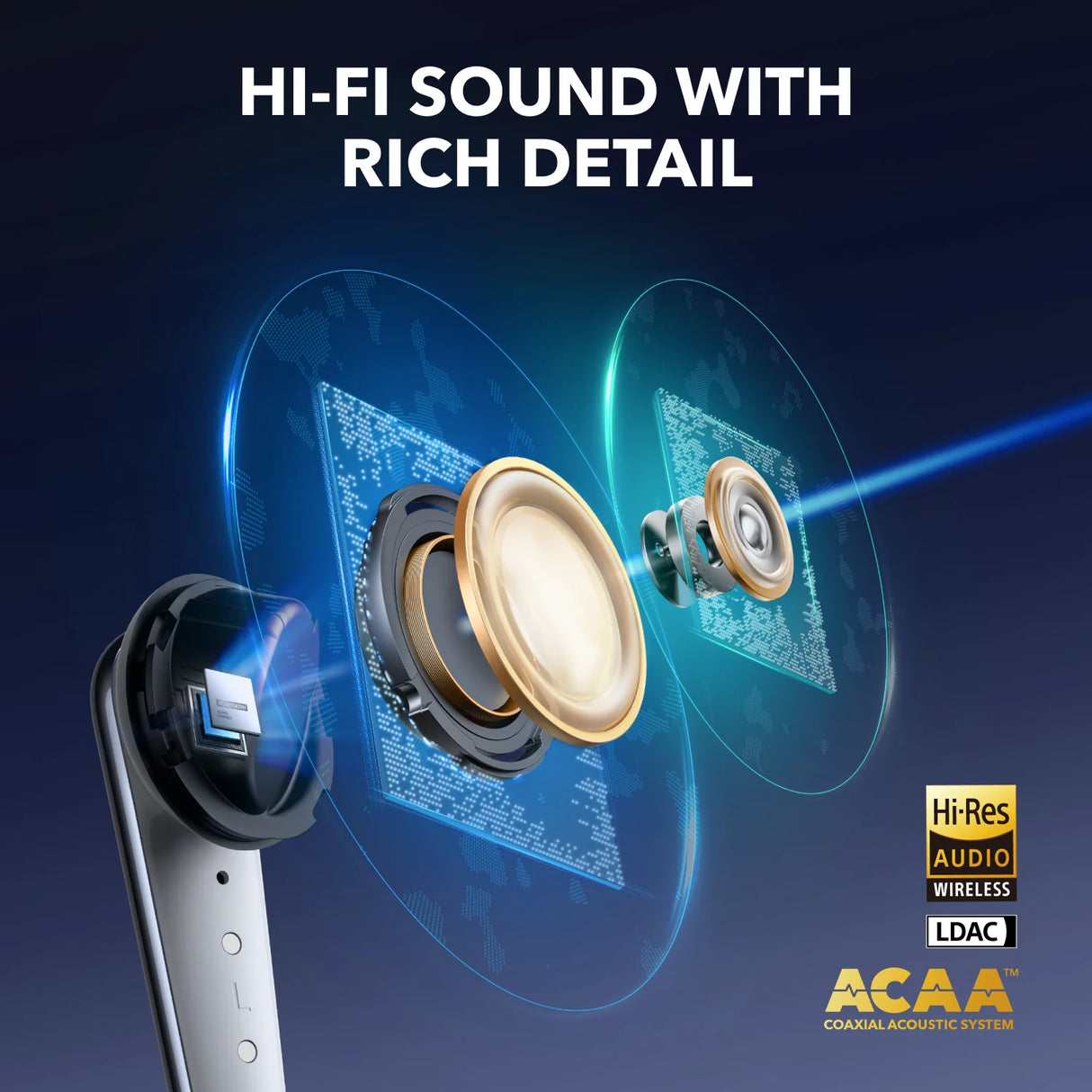 Anker Soundcore Liberty 4 Pro True Wireless Earbuds