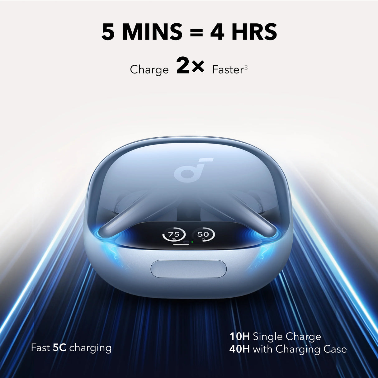 Anker Soundcore Liberty 4 Pro True Wireless Earbuds