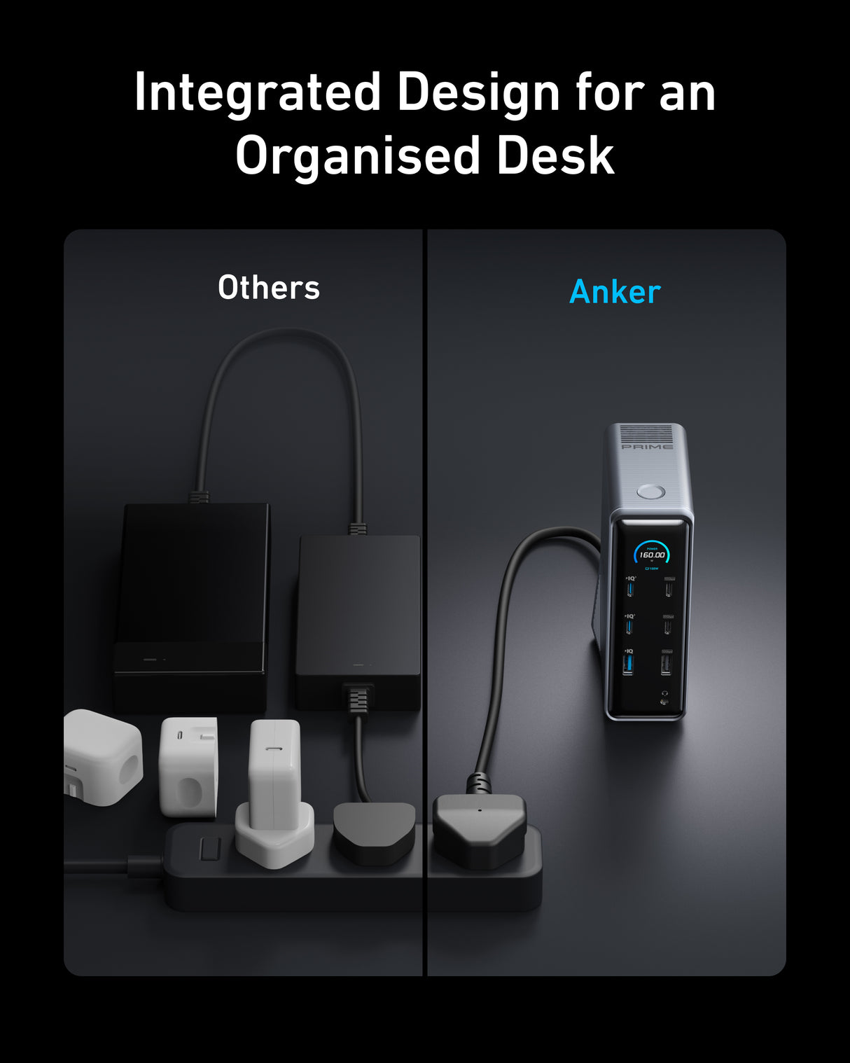 Anker Prime Charging Docking Station (14-in-1, Dual Display, 160W)