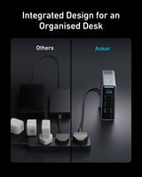 Anker Prime Charging Docking Station (14-in-1, Dual Display, 160W)