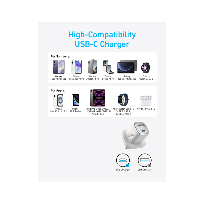 Anker 25W USB-C Charger