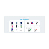 Anker 322 USB-C to Lightning Cable (3ft Braided)