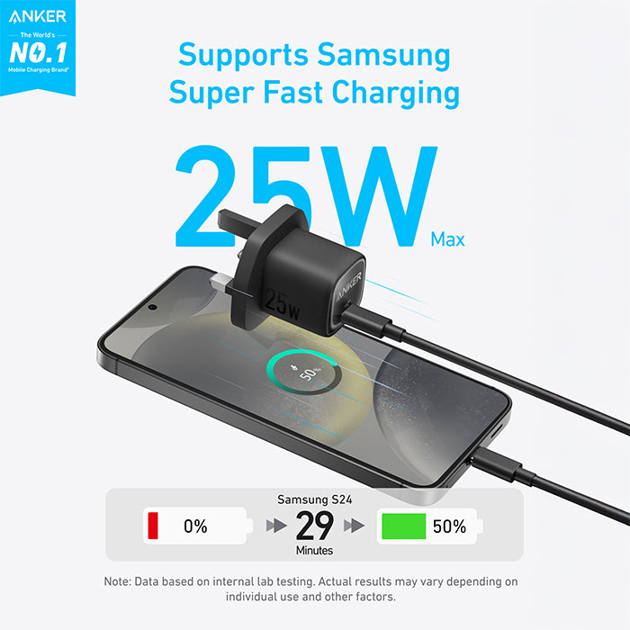 Anker Charger (25W Compact) with USB-C cable