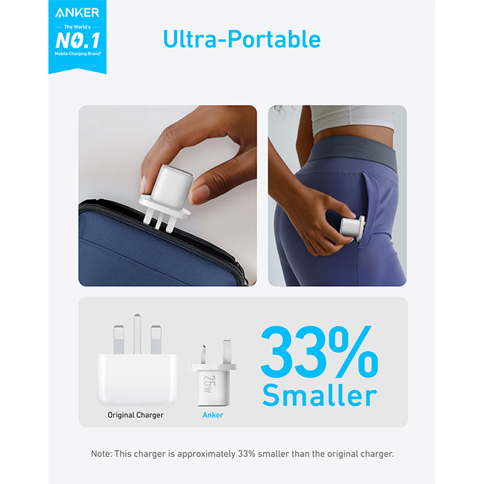 Anker Charger (25W Compact) with USB-C cable