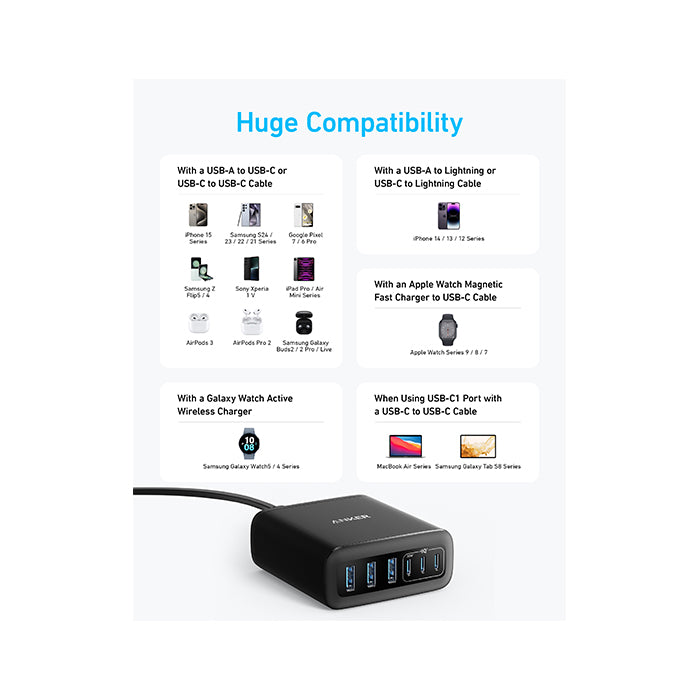 Anker Charger (112W 6 Ports GaN)