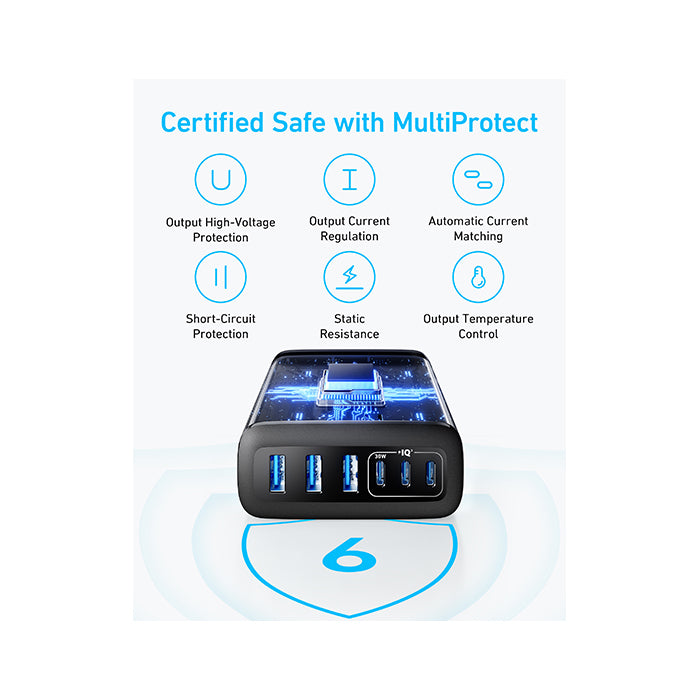 Anker Charger (112W 6 Ports GaN)