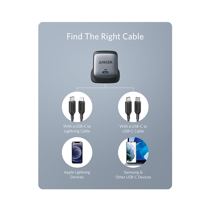 Anker Nano II 65W