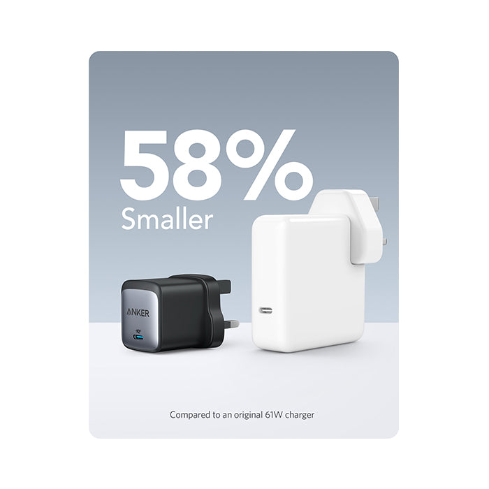 Anker Nano II 65W