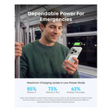 Anker Nano Power Bank (5K, MagGo, Slim)