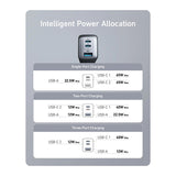 Anker PowerPort III 3-Port 65W Pod