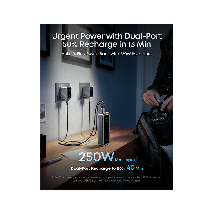 Anker Prime 26250mAh Power Bank (300W)