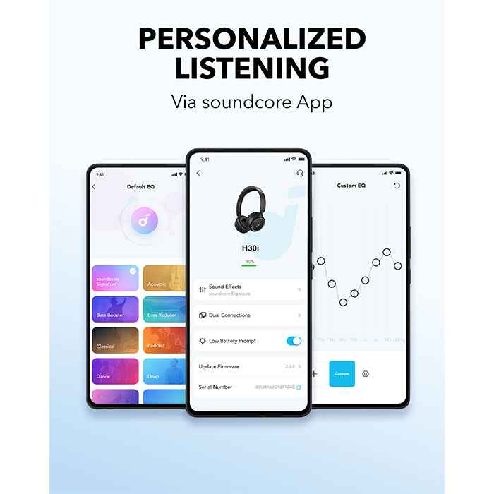 Anker Soundcore H30i On-Ear Headphones