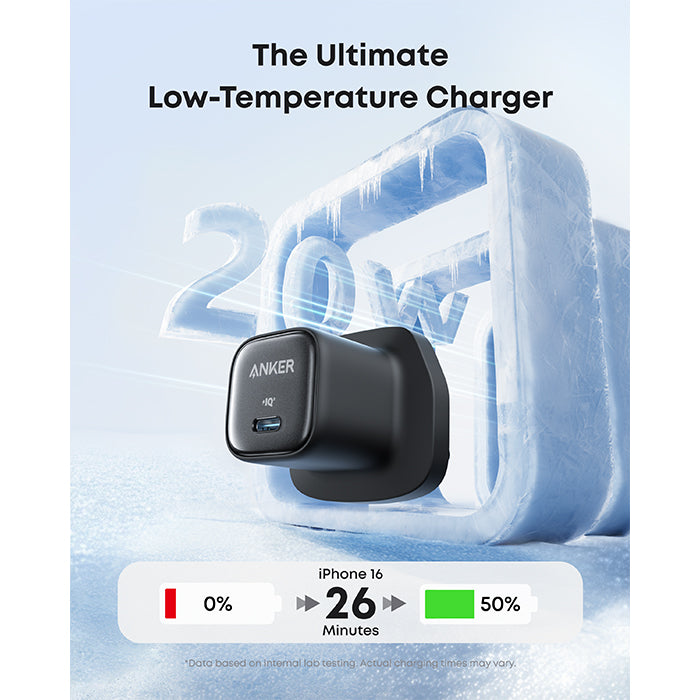 Anker Zolo Charger 20W 1C