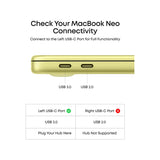 Anker Nano USB-C Hub (7-in-1 4K HDMI)