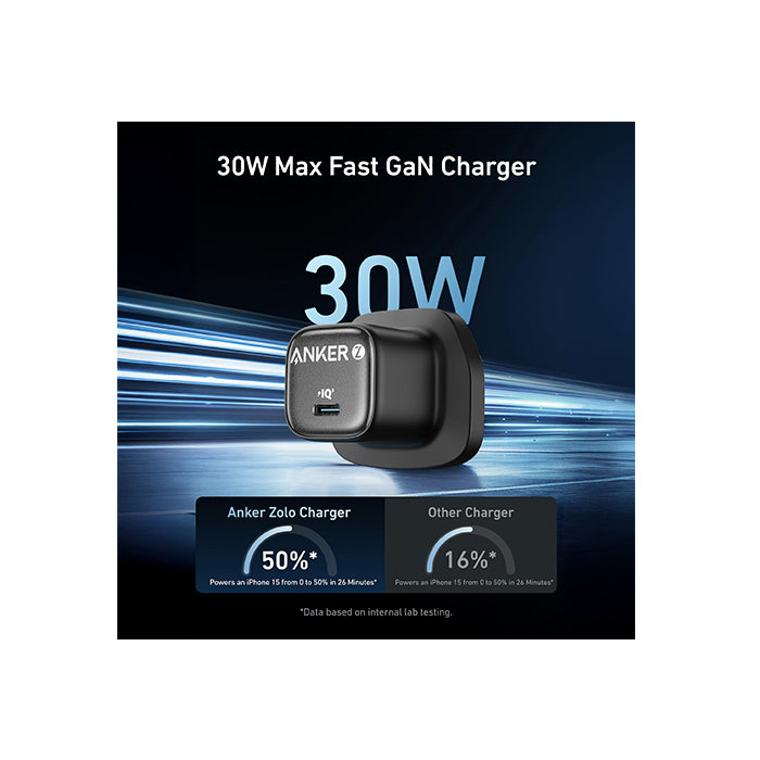 Anker Zolo 30W Compact USB C GaN Charger