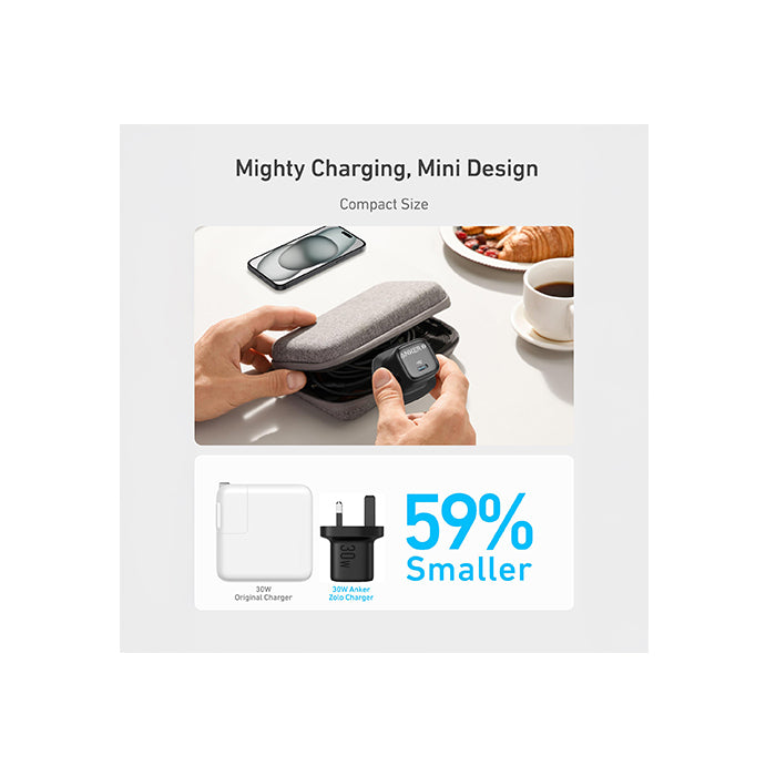 Anker Zolo 30W Compact USB C GaN Charger