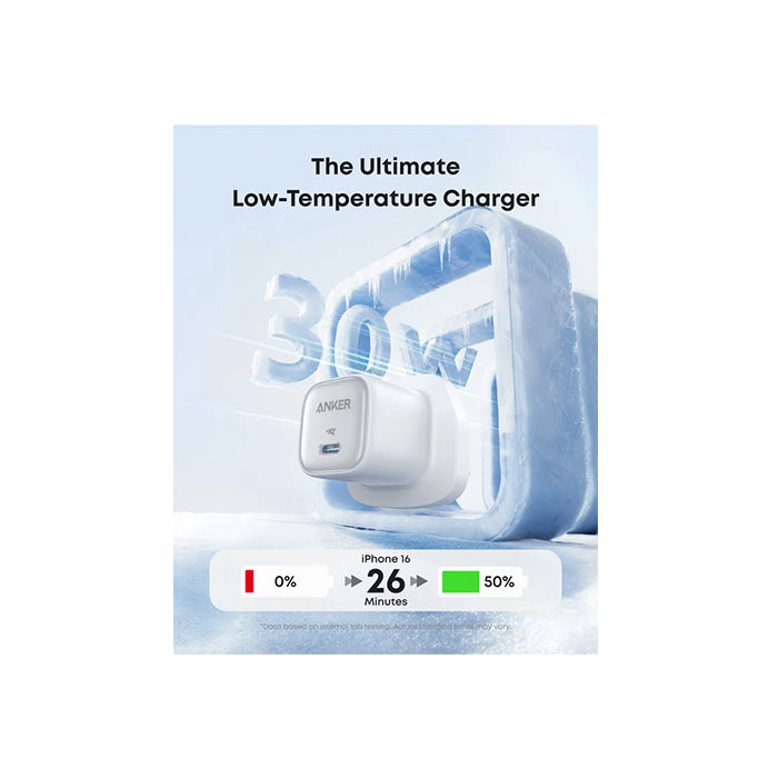 Anker Zolo 30W Compact USB C GaN Charger