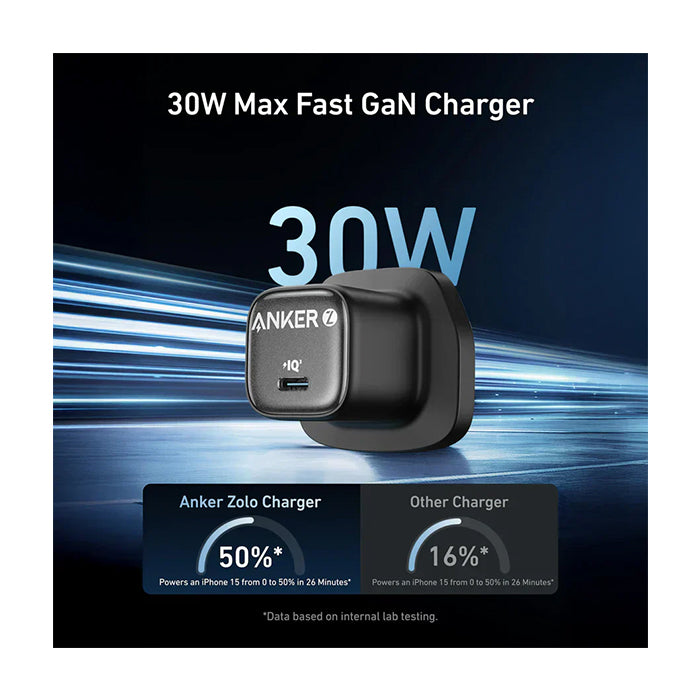 Anker Zolo Charger (30W PD 30 with 10m C to C Cable)