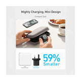 Anker Zolo Charger (30W PD 30 with 10m C to C Cable)