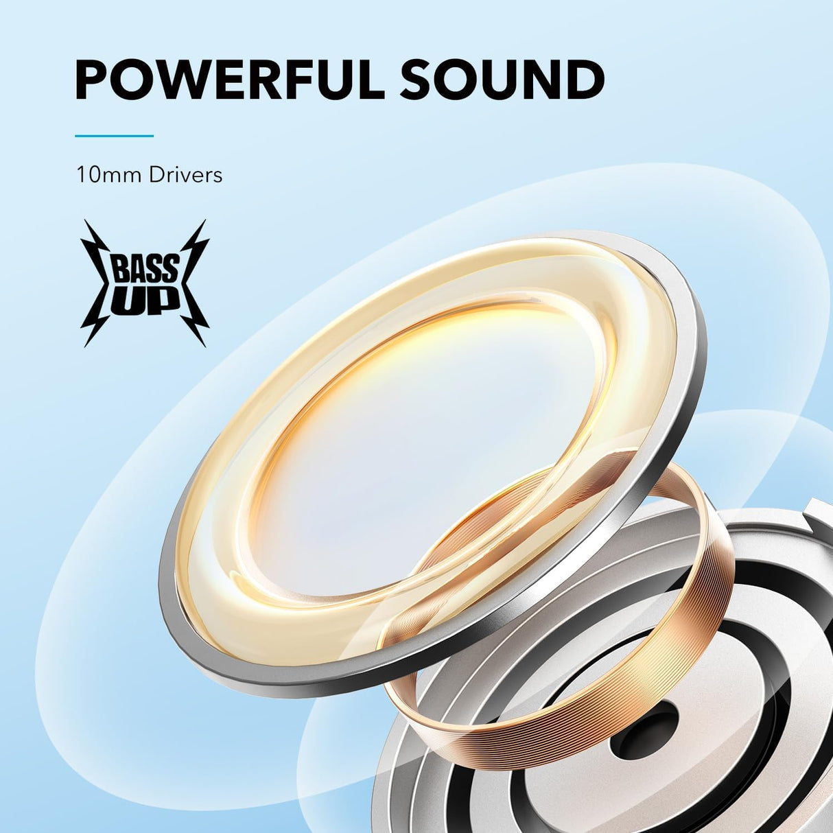 Anker Soundcore Life U2i - A3213H12