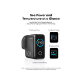 Anker Charger (140w 3C1A GaN)