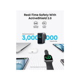 Anker Charger (140w 3C1A GaN)