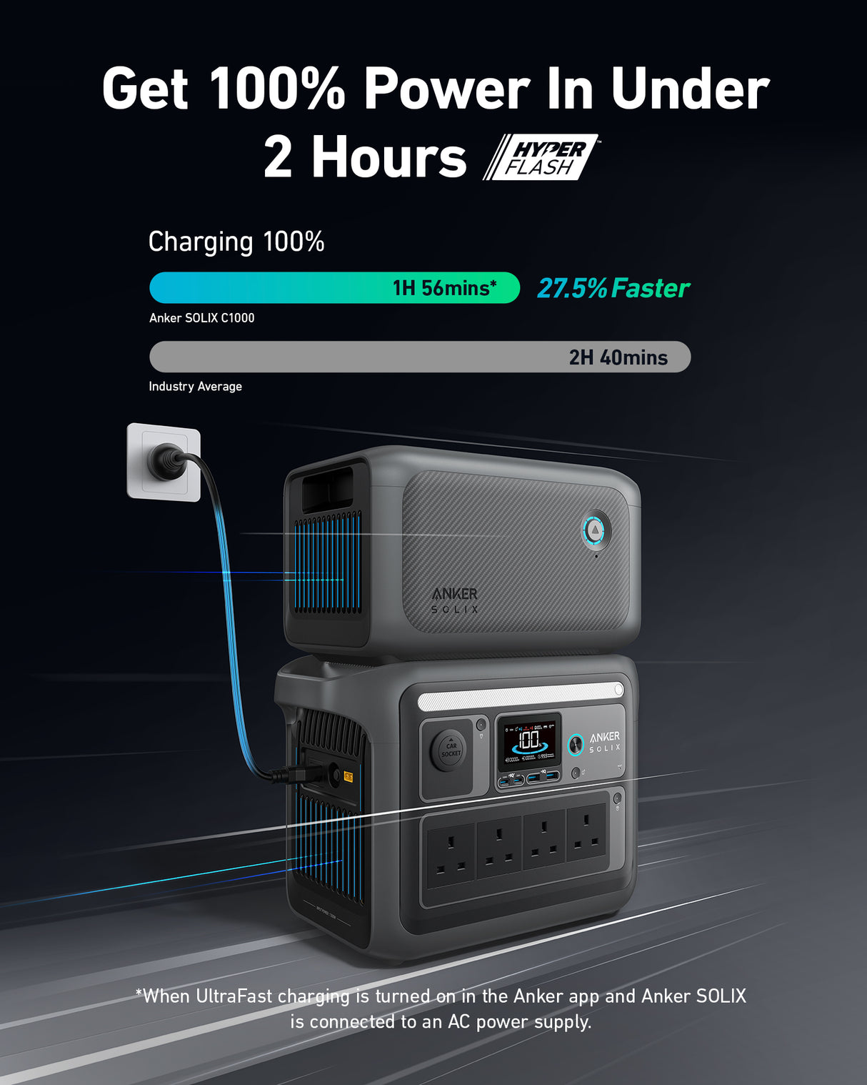 Anker SOLIX C1000 Gen2 Portable Power Station