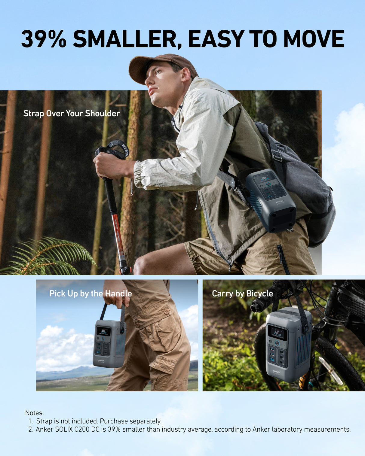 Anker SOLIX C200 DC Portable Power Station