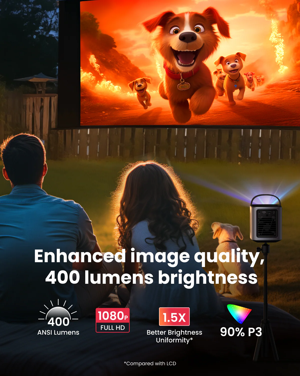 Anker Nebula Mars 3 Air Projector