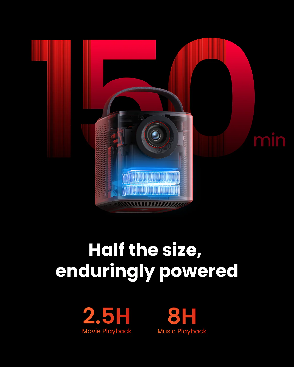 Anker Nebula Mars 3 Air Projector