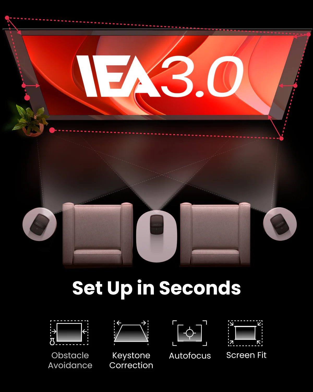 Anker Nebula Mars 3 Air Projector