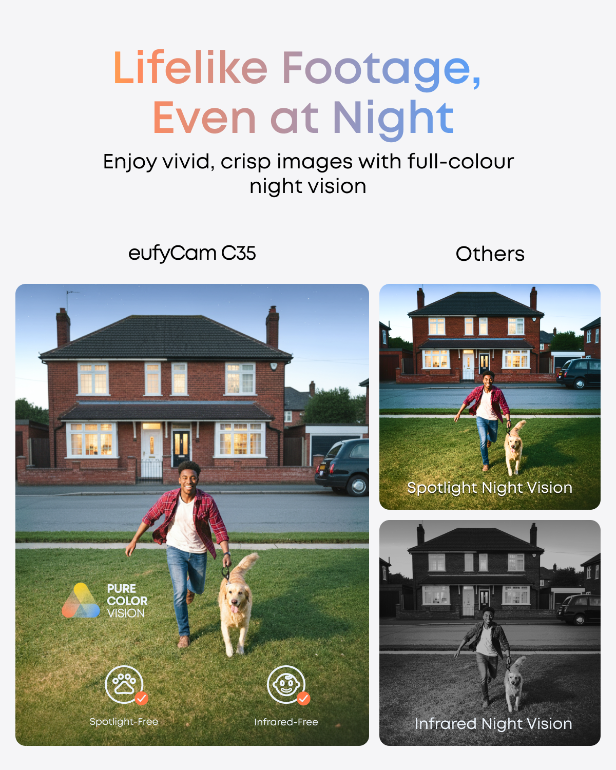 eufyCam C35 2-Cam Kit with HBmini