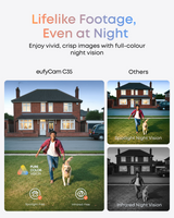 eufyCam C35 2-Cam Kit with HBmini