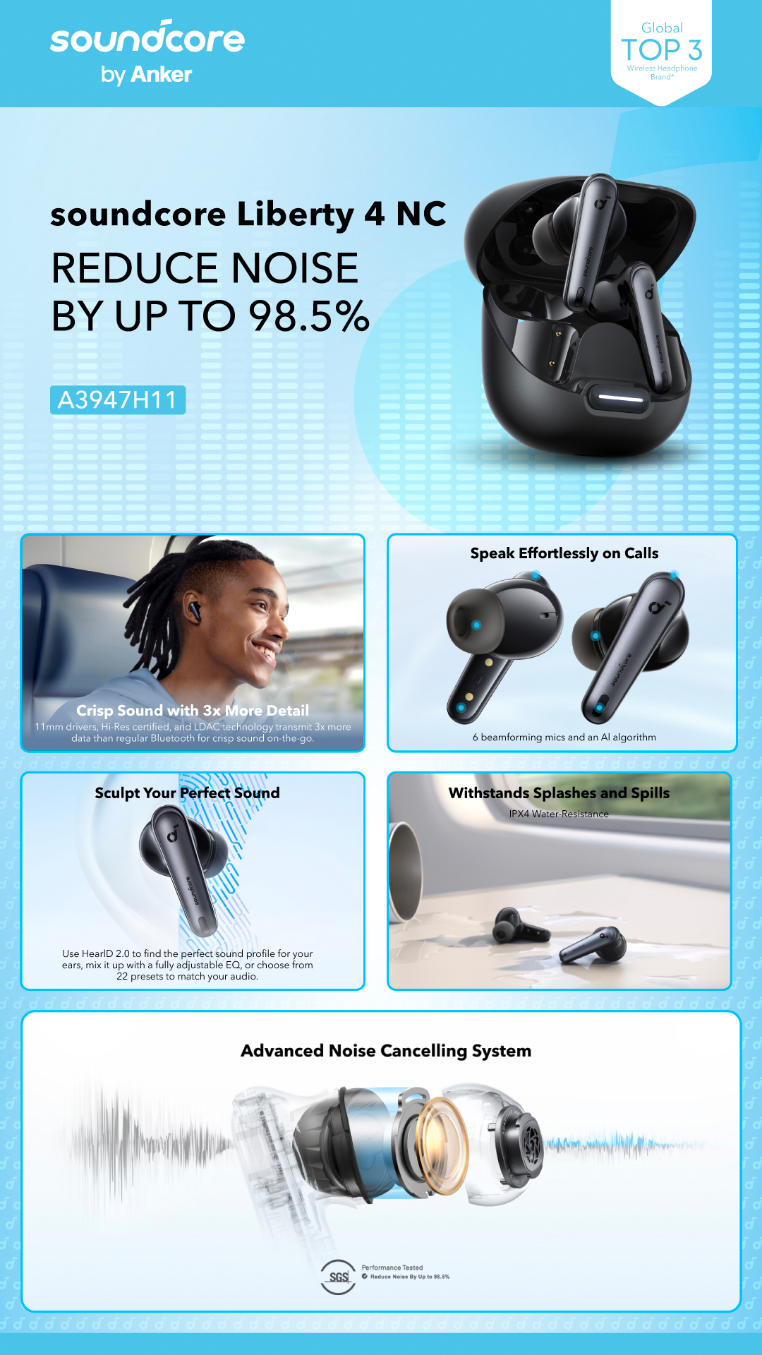Anker Soundcore P41i Portable  Earbuds