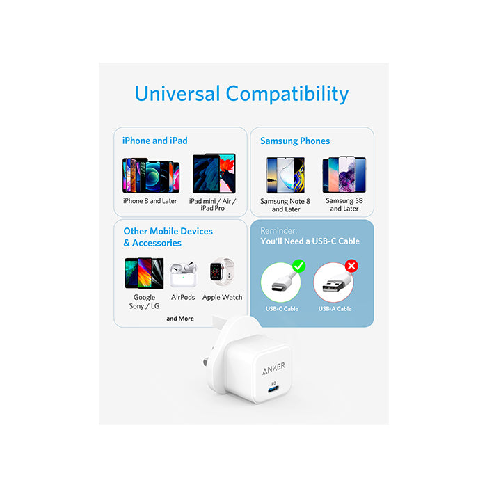 Anker PowerPort III 20W Cube