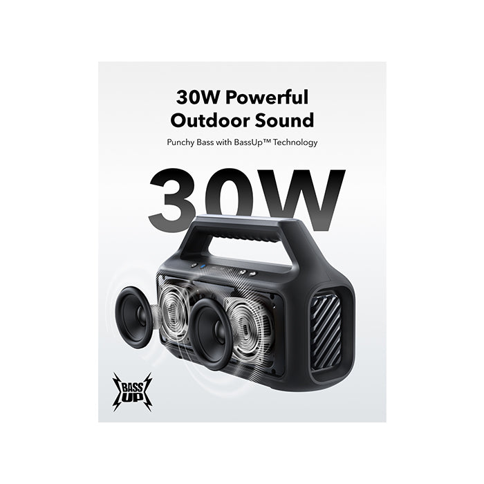 Anker Soundcore Portable Speaker Boom 2 SE