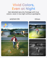 eufy Cam C35 Solo