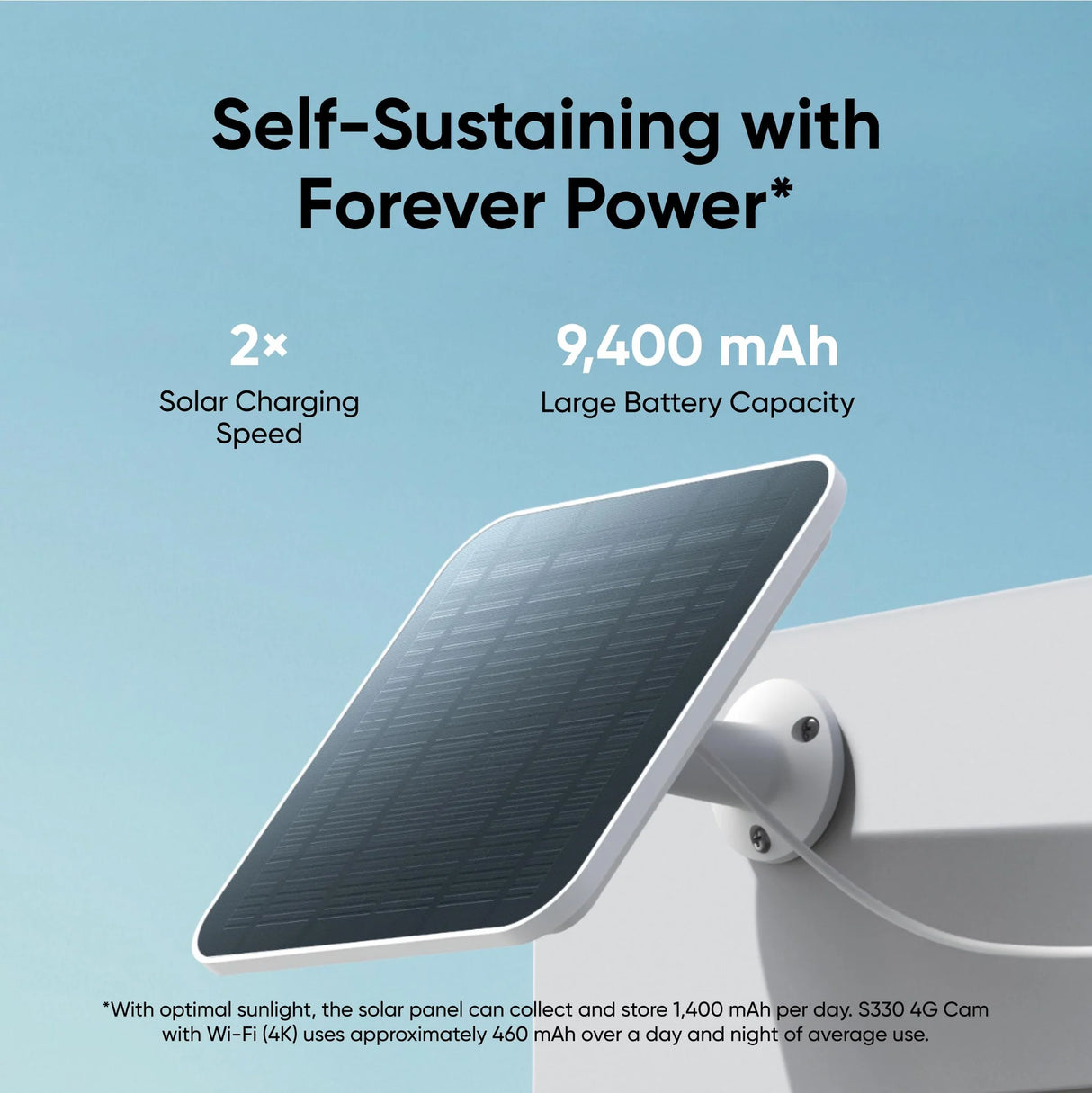 eufy 4G LTE Cam