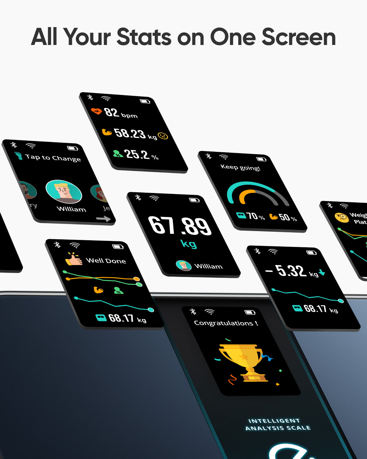 Eufy Smart Scale P3