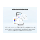 Anker Soundcore V20i Open-Ear Earbuds - A3876H11 - Switch Electronics