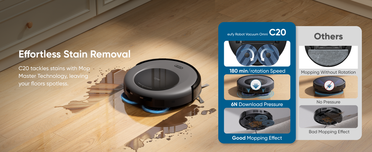 eufy Robot Vacuum Omni C20 (T2280V11) - Switch Electronics