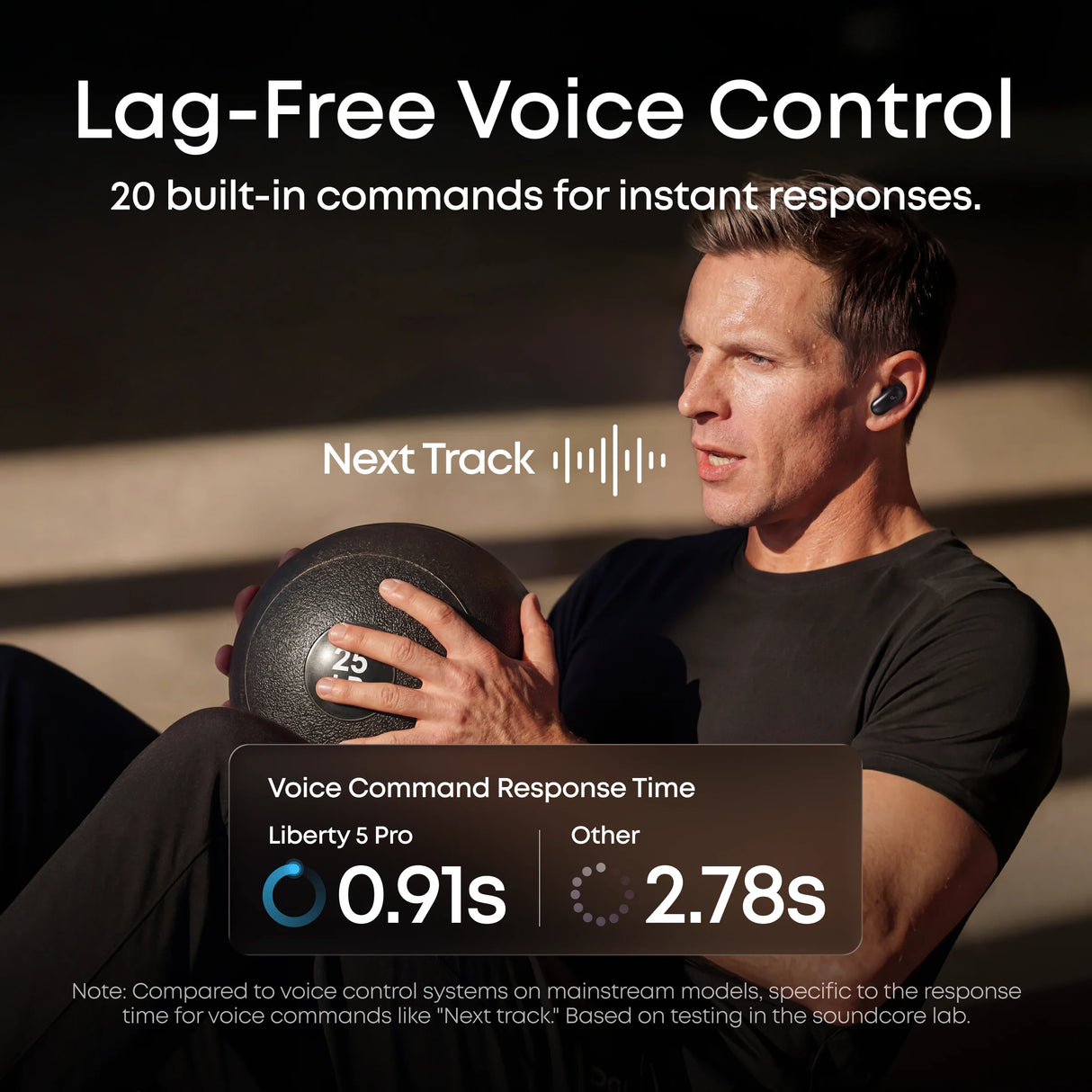 Preorder Soundcore Liberty 5 Pro Earbuds - Anker