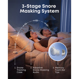 Anker Soundcore TWS A30 Sleep Earbuds