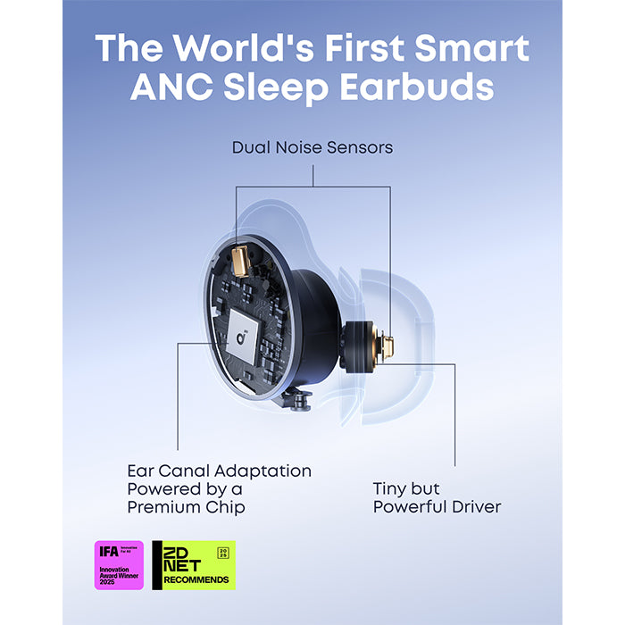 Anker Soundcore TWS A30 Sleep Earbuds