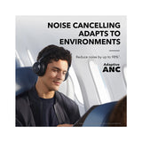 Anker Soundcore Headphone Space One
