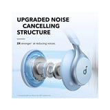 Anker Soundcore Headphone Space One